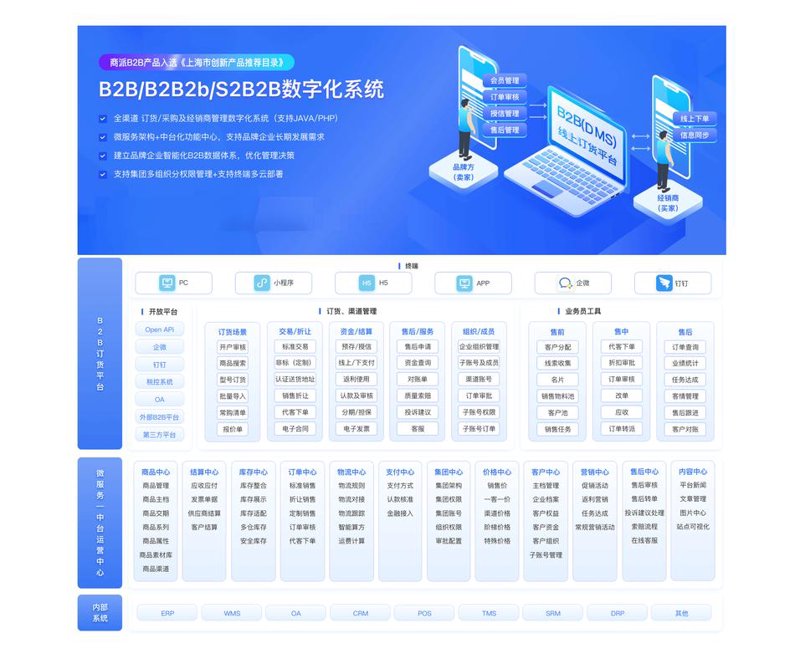 如何选择合适的贸易伙伴——以兴尔铭芬为例