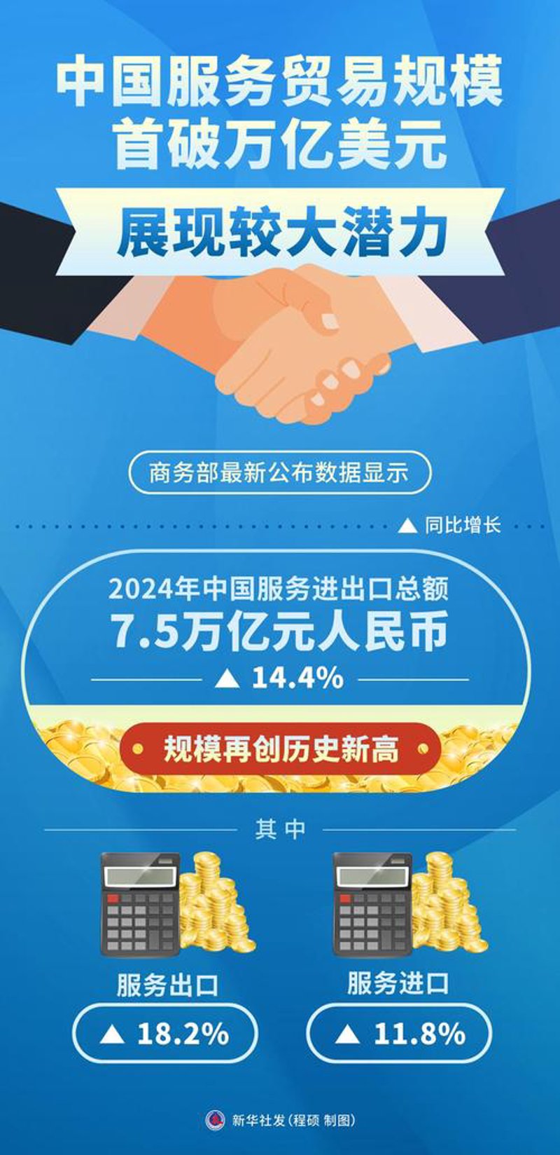 商品批发的那些事儿